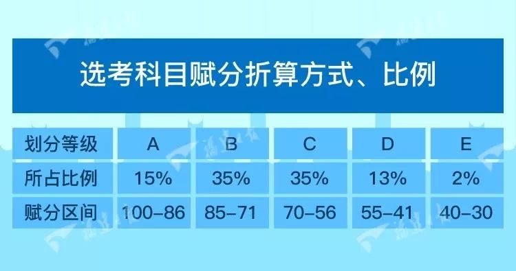 新澳门4949正版大全,精准分析实施_YE版98.476