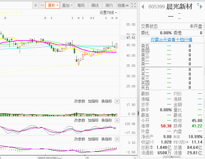 新奥彩294444cm216677,稳定性方案解析_uShop88.989