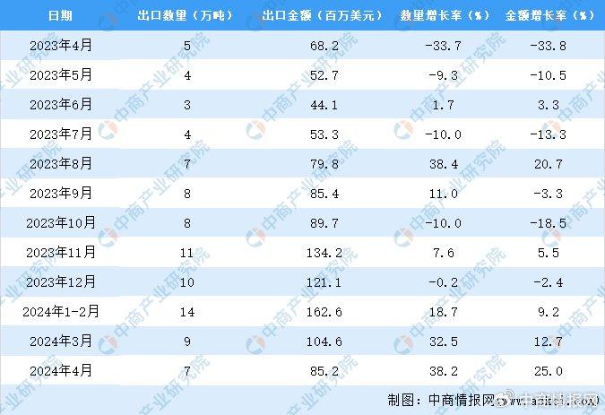 2024新奥马新免费资料,全面数据应用分析_android31.847