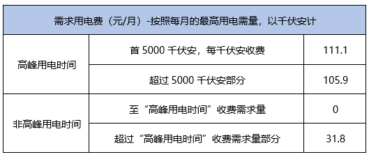 香港大众网免费资料,深度应用策略数据_7DM36.721