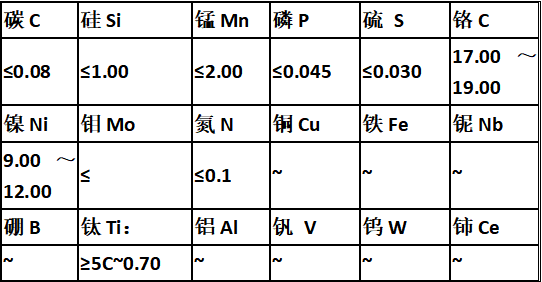 2024年12月2日 第75页