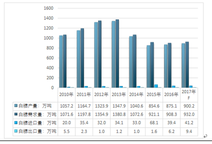 2024澳门免费最精准龙门,实地数据评估方案_UHD39.843