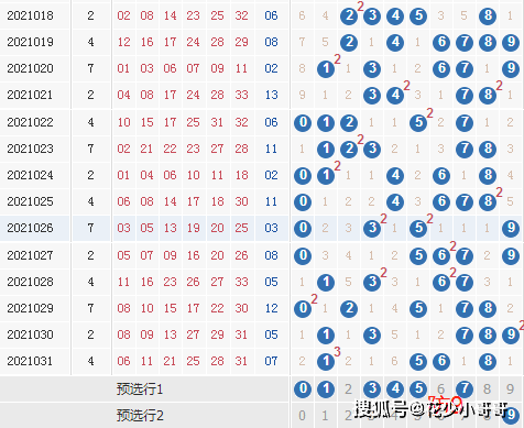 2024今晚新澳开奖号码,最新解答解析说明_超值版14.822