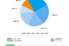 新奥彩资料免费最新版,精细方案实施_Chromebook26.169