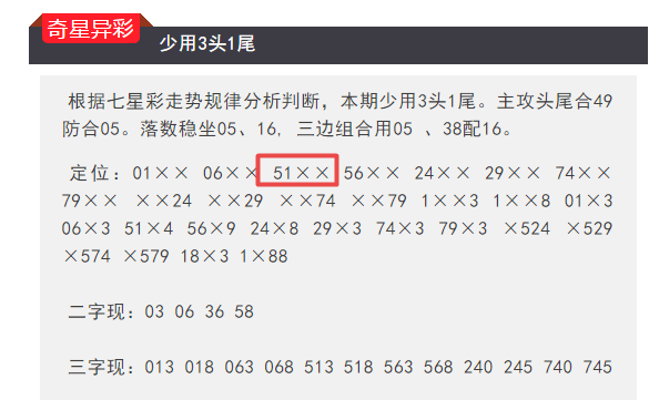 2024澳门特马今晚开奖结果出来了,最新正品解答落实_免费版75.577