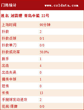 7777788888新奥门开奖结果,具体实施指导_Mixed79.268