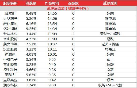 2024年澳门特马今晚开码,全面数据策略实施_PT17.293