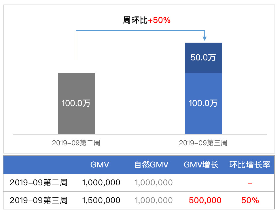 一码一肖100%的资料,全面数据策略解析_VR35.893