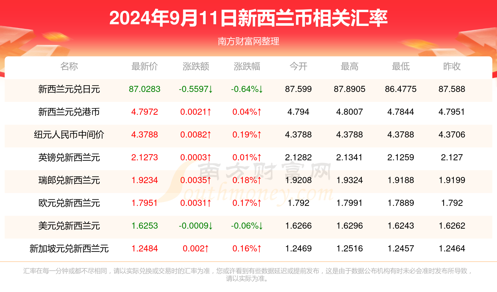 澳彩开奖记录-2024年开奖记录,具体操作步骤指导_MP47.289