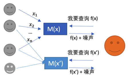 2024今晚香港开特马,数据分析驱动设计_交互版46.575