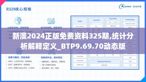 2024新奥正版资料免费提供,深入解析数据设计_终极版52.951