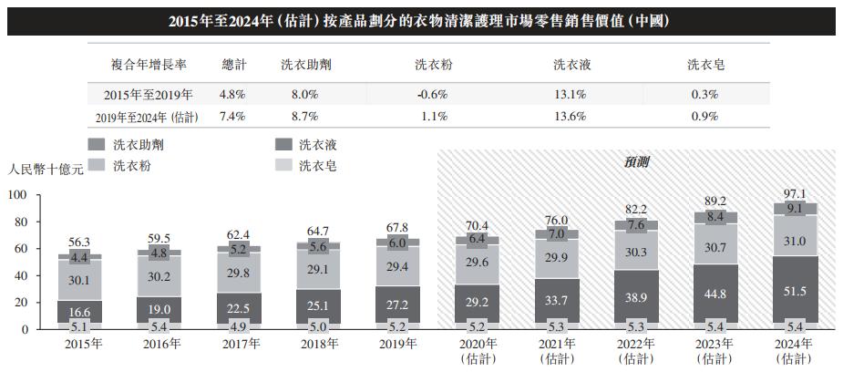 2024年澳门的资料传真,创新执行计划_储蓄版41.678