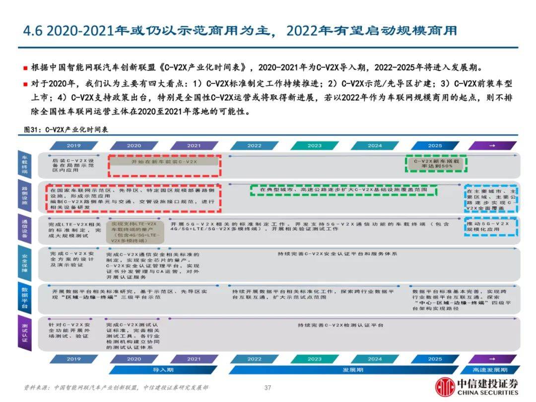 2024全年資料免費大全,最新数据解释定义_CT72.689