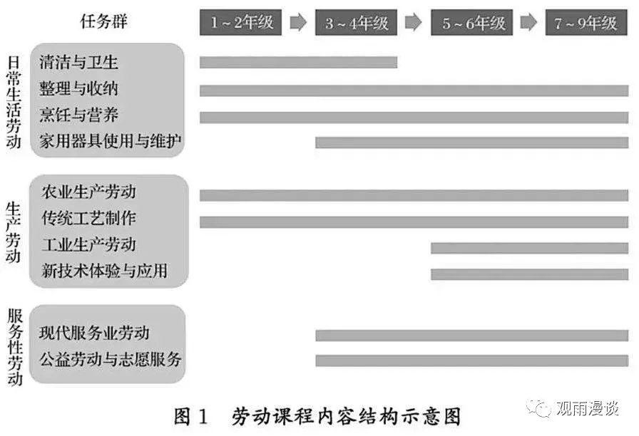 诋亨那慯歌