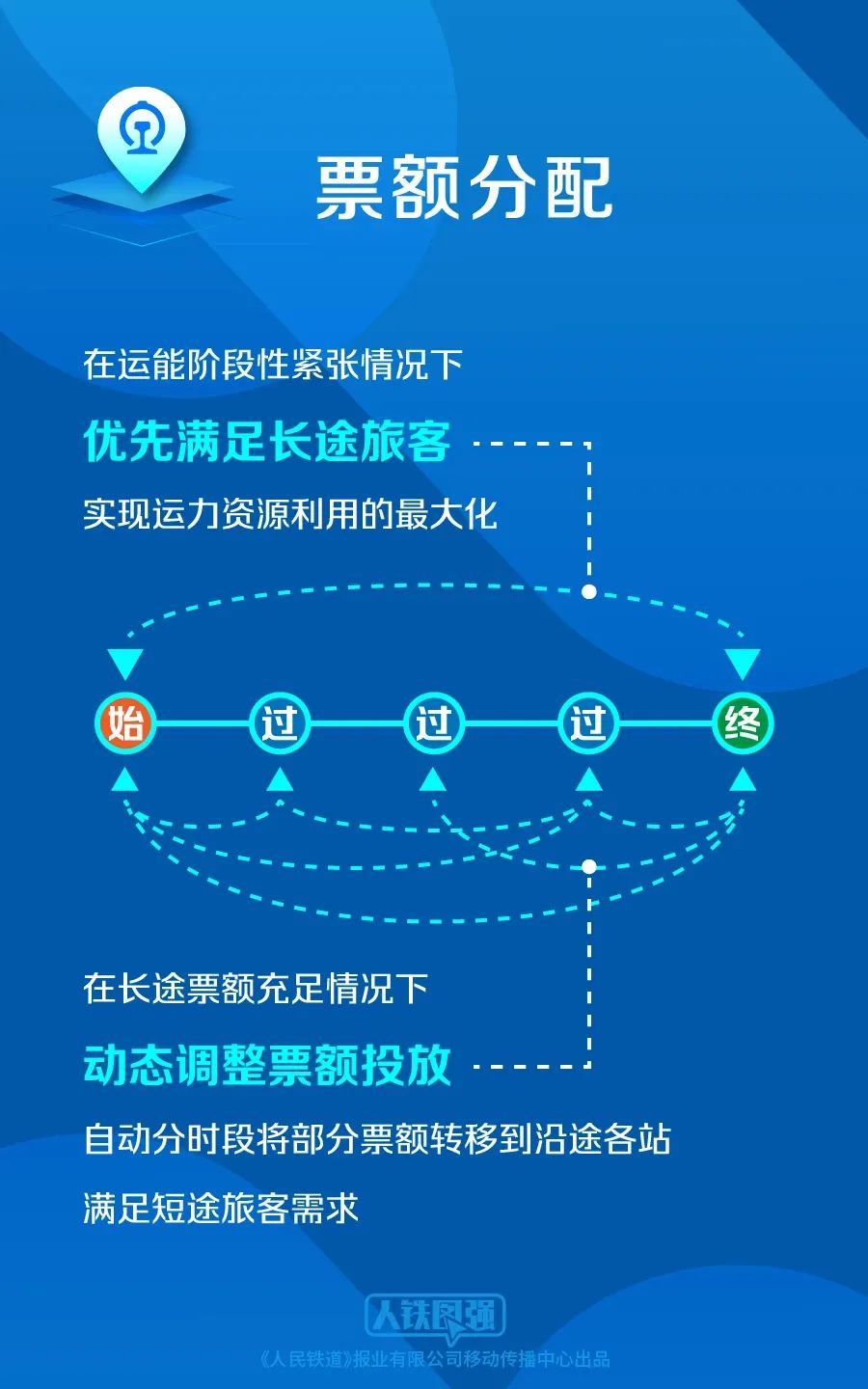 2024年新澳门开采结果,高速解析响应方案_Harmony19.926