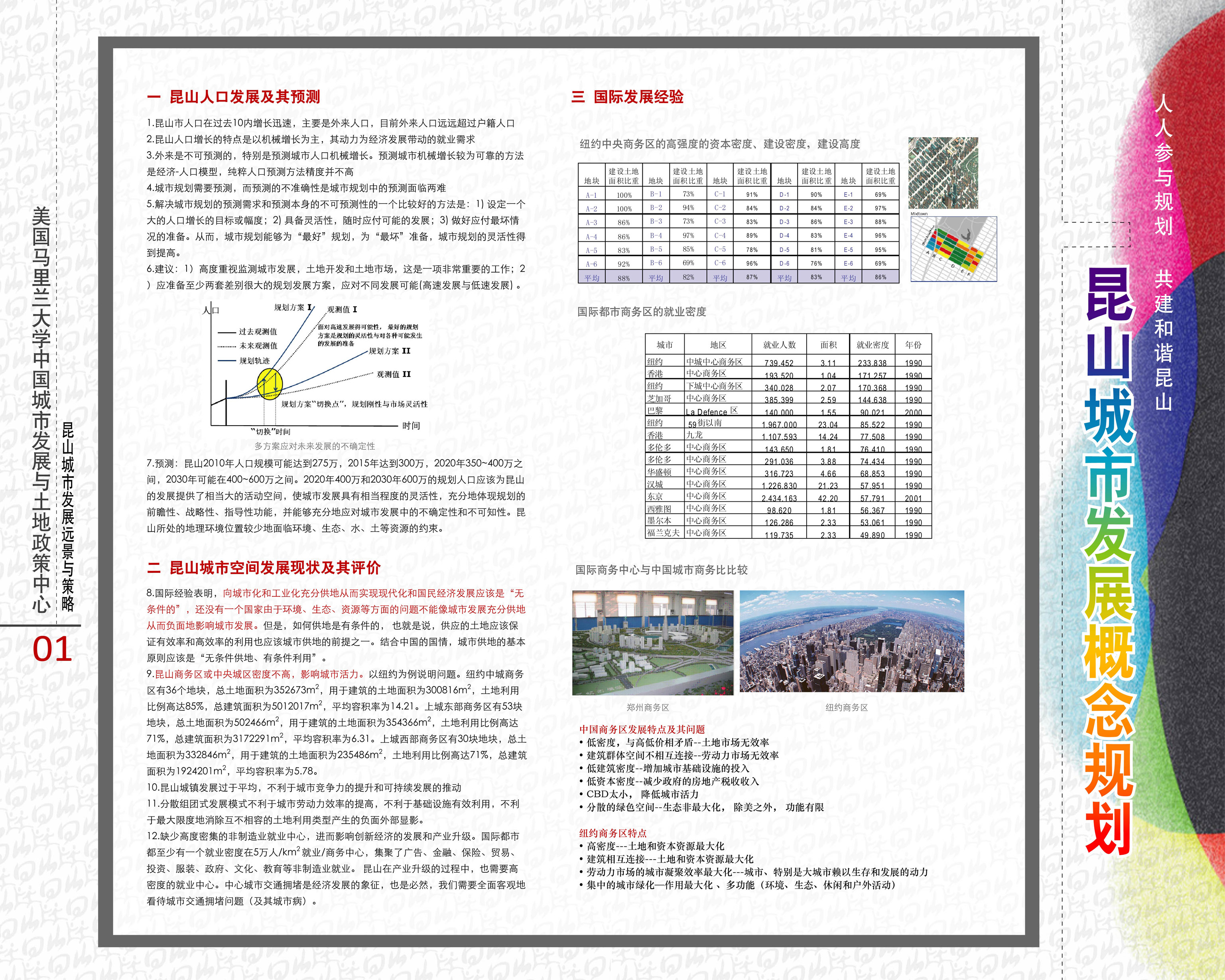 昆山市自然资源和规划局最新发展规划揭晓