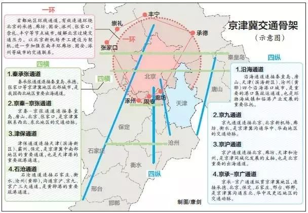 饶平县科学技术与工业信息化局发展规划展望