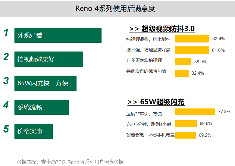 新奥最快最准的资料,数据解析计划导向_尊贵版93.166