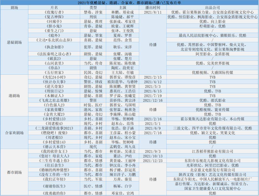 新澳天天开奖资料大全1038期,精细计划化执行_精英版56.969