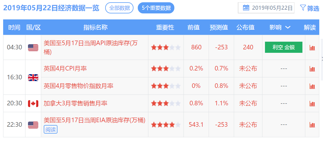 2024年香港港六+彩开奖号码,全面数据策略实施_界面版22.944