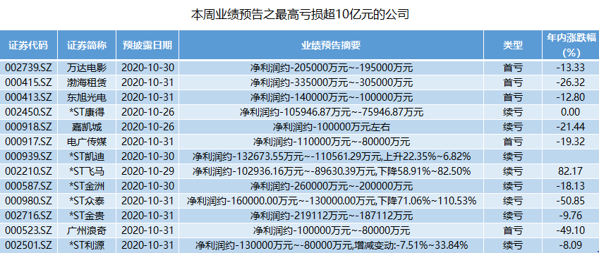 一码中精准一码发财,灵活设计操作方案_领航款69.563