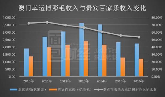 澳门天天彩期期精准单双波色,高度协调策略执行_Harmony款14.622