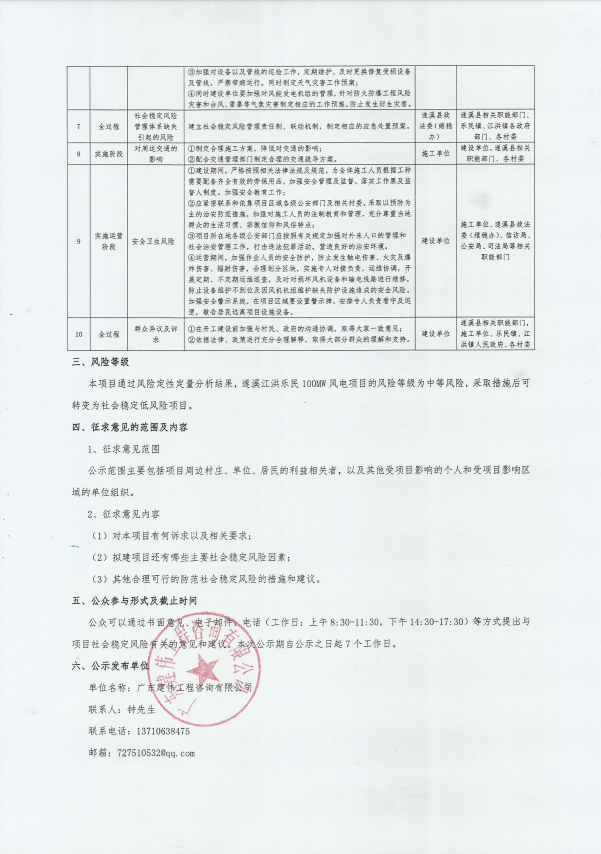 邵阳市城市社会经济最新项目研究报告发布