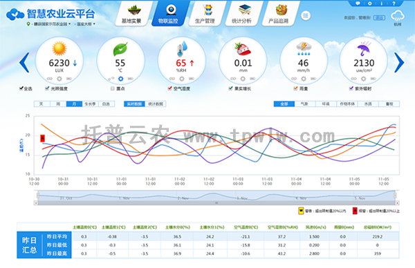 澳彩开奖记录-2024年开奖记录,高效实施方法解析_黄金版33.829