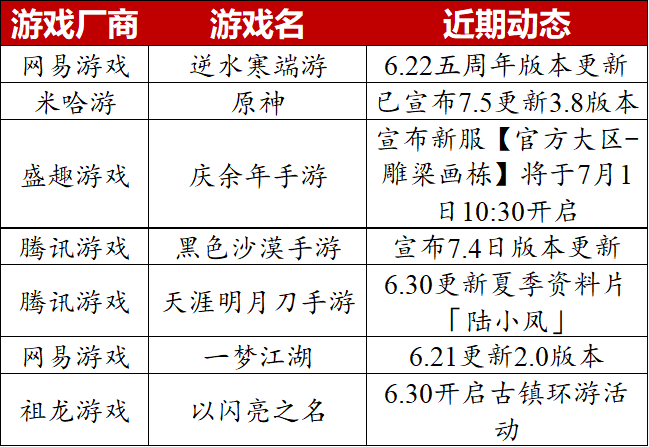 白小姐三肖三期必出一期开奖2023,完善的机制评估_手游版94.653