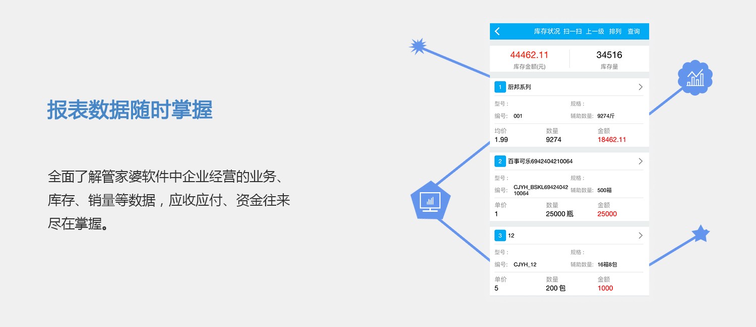 管家婆一码一肖一种大全,数据解析支持策略_mShop70.10