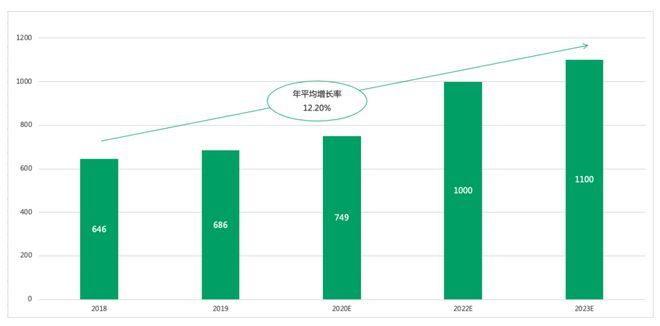 一码一肖一特一中,数据分析驱动决策_mShop94.881