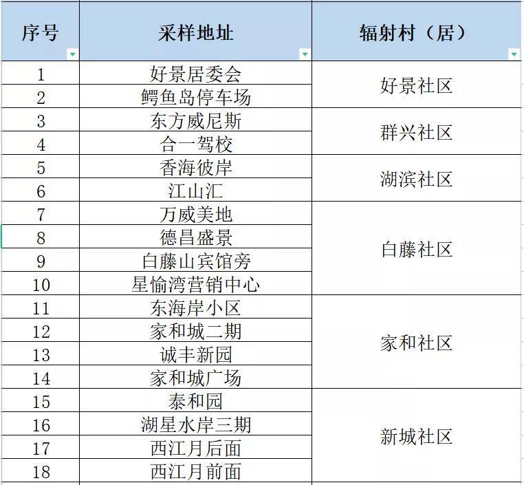 澳门三肖三码精准1OO%丫一,全面理解执行计划_UHD版94.671