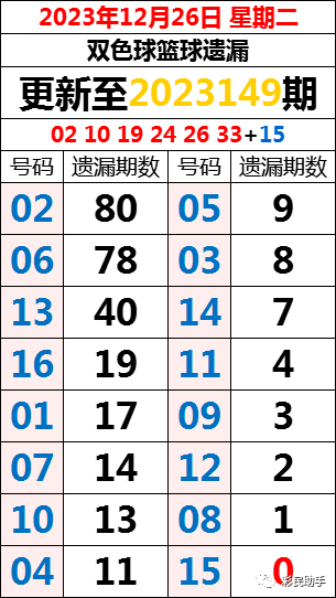 2024澳门天天六开彩开码,数据整合执行策略_旗舰版39.548