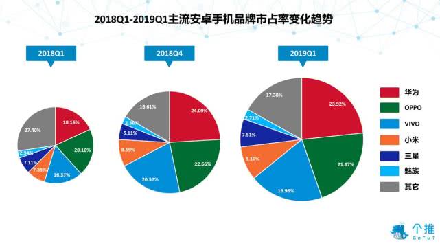 2024年正版资料全年免费,实地考察分析数据_安卓版94.614