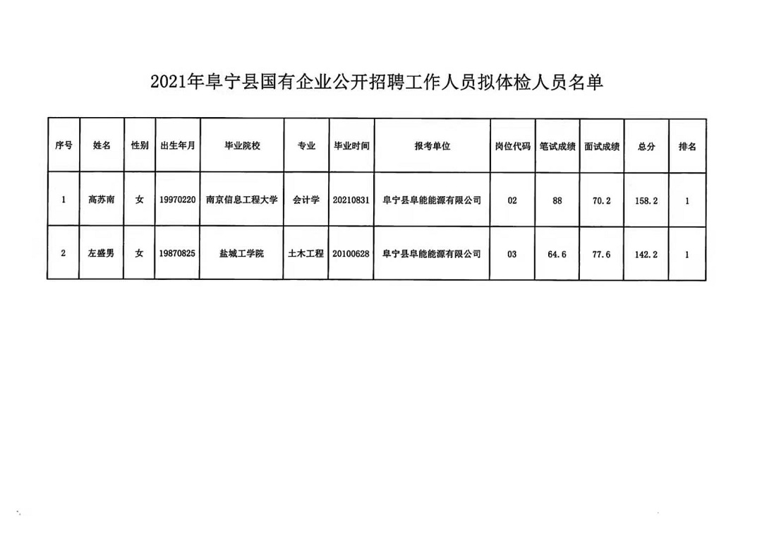 孙旗屯乡最新招聘信息全面解析