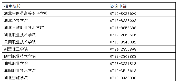 马龙县计生委最新人事任命动态