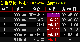 三肖必中三期必出凤凰网昨天,功能性操作方案制定_YE版60.761