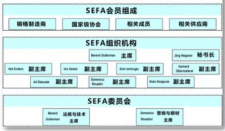 新奥门资料大全正版资料2024年免费下载,统计评估解析说明_R版65.925