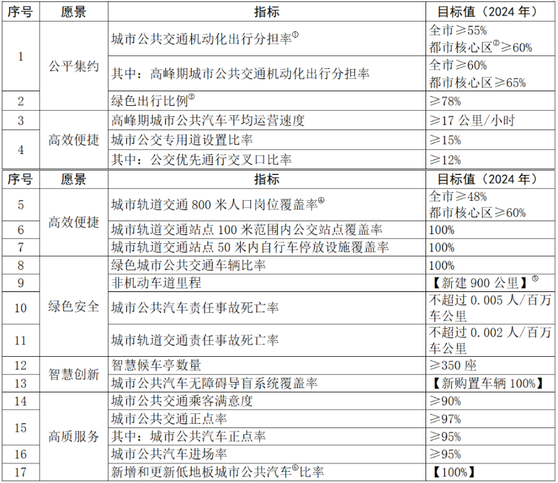 新澳姿料正版免费资料,深入执行方案设计_粉丝版26.87