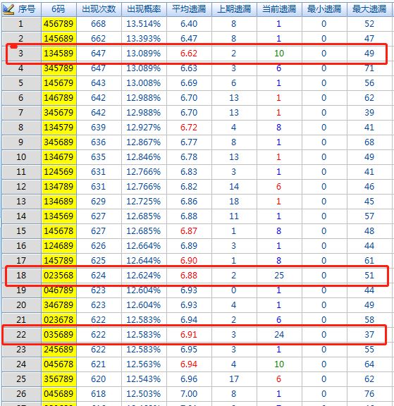 二四六香港资料期期准千附三险阻,数据整合方案实施_安卓款73.504