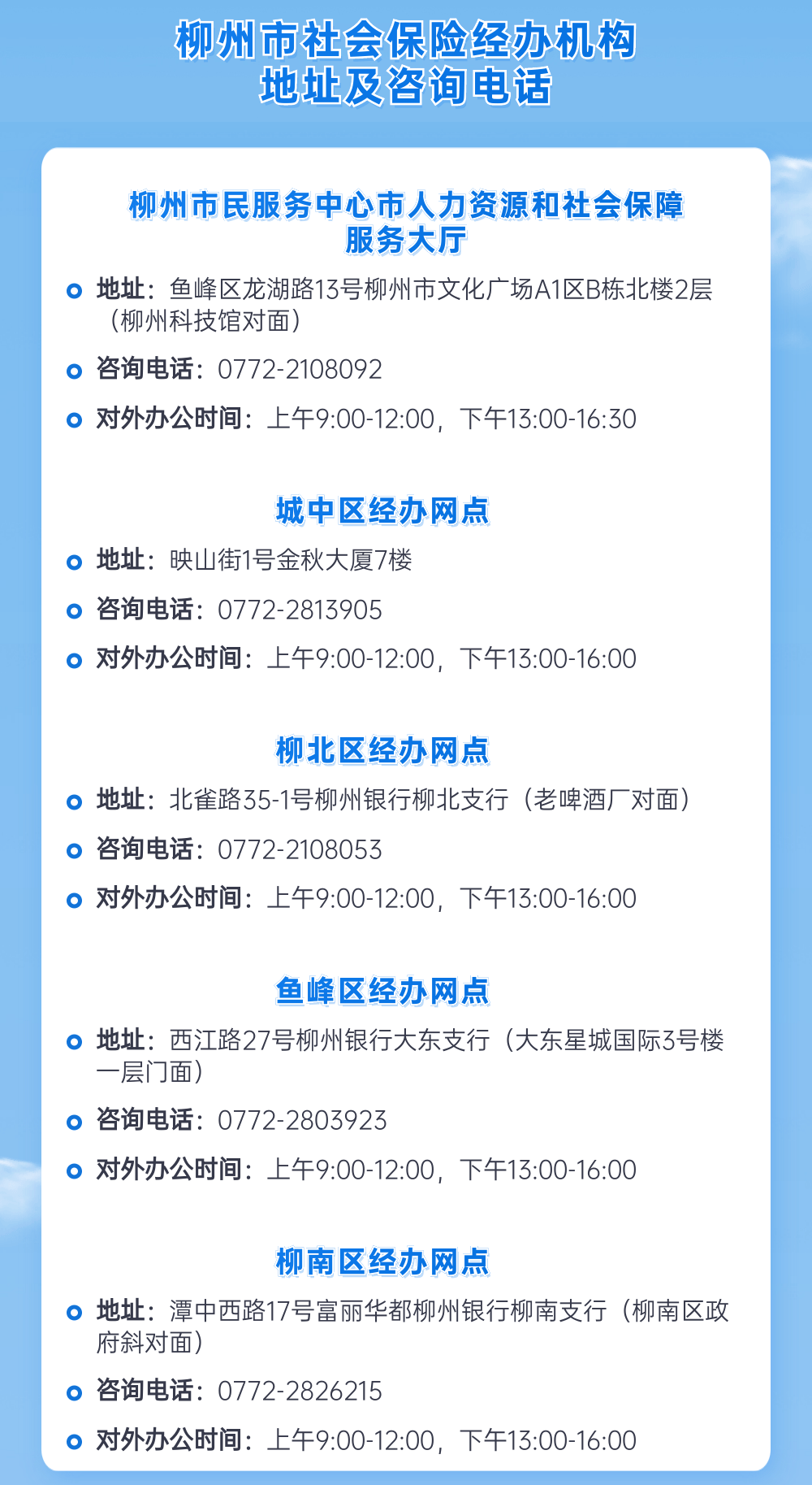 平桂区人力资源和社会保障局最新招聘概览