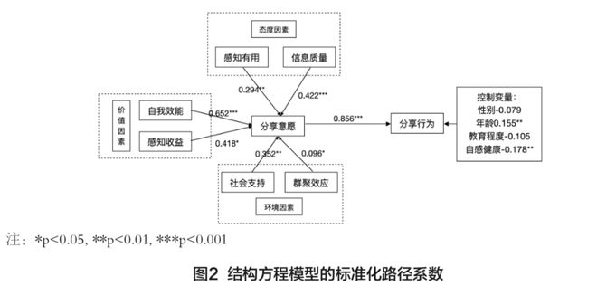 澳门正版资料全免费看,快速设计问题解析_Mixed66.182