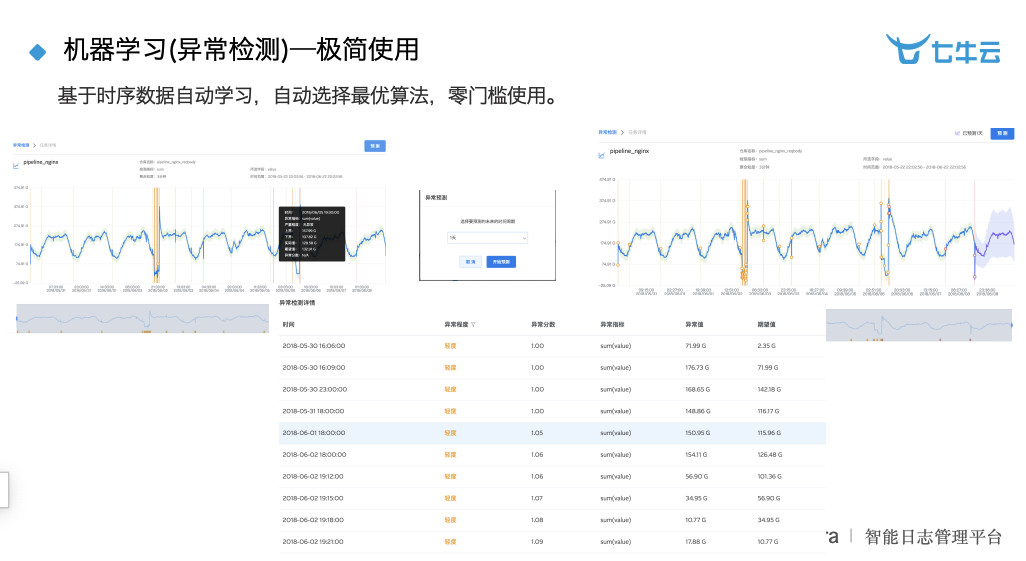 香港477777777开奖结果,深度数据应用实施_T21.337