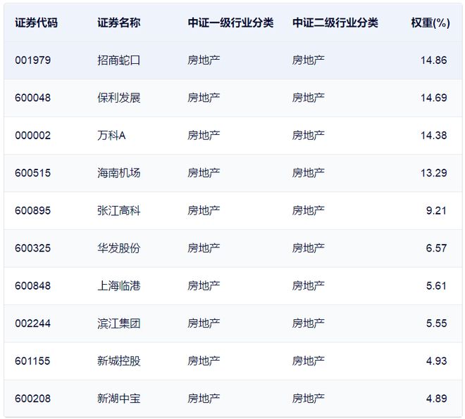 2024新奥正版资料大全免费提供,数据驱动计划_免费版110.291