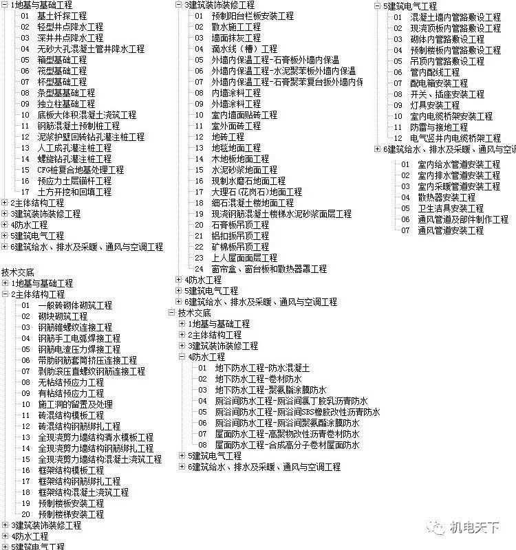 2024六开彩天天免费资料大全,系统解析说明_4K52.484