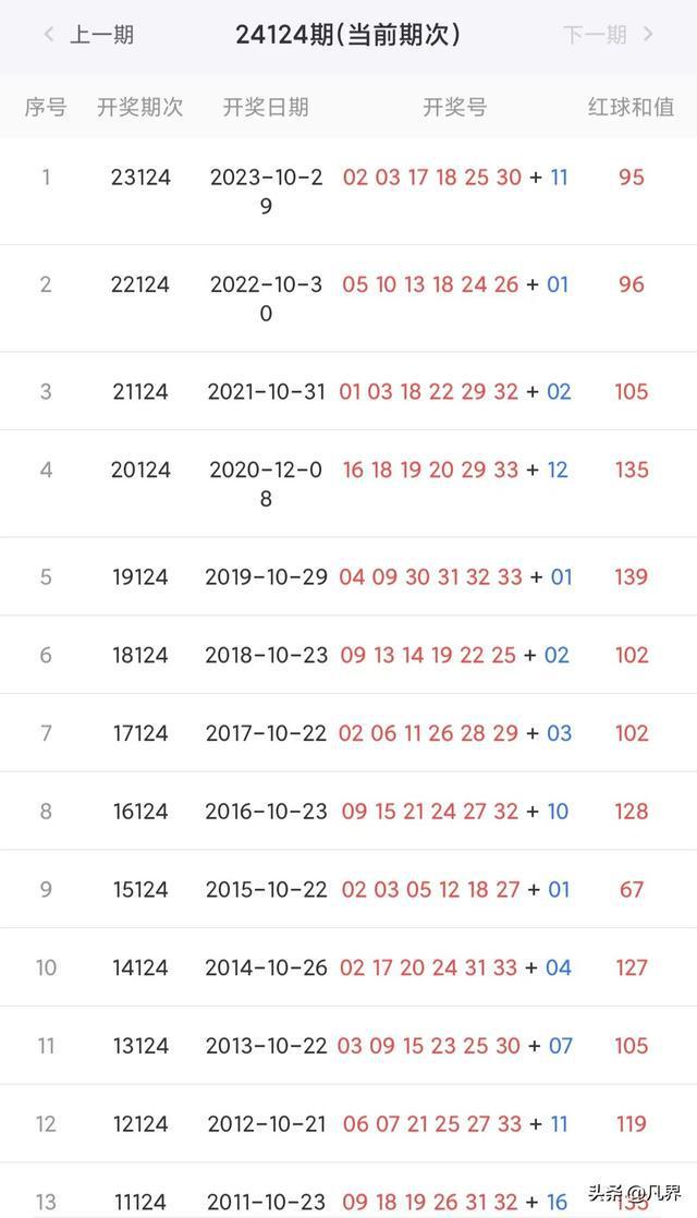 新澳门今晚开奖结果查询表,科学解答解释定义_UHD80.189