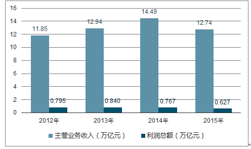 2024正版资料免费公开,深度研究解释,实时说明解析_战略版37.124