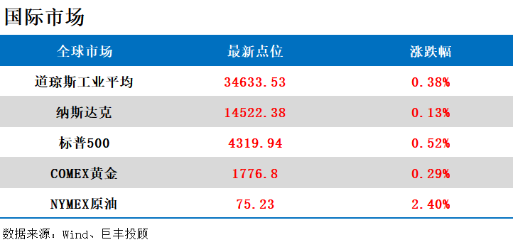 新澳门历史所有记录大全,高效实施策略设计_精装款60.999