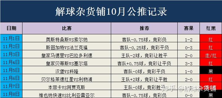 2024年今晚澳门特马开奖结果,统计解答解析说明_网红版88.174