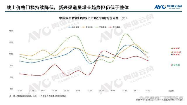 新奥门最新最快资料,深度应用数据解析_The65.802